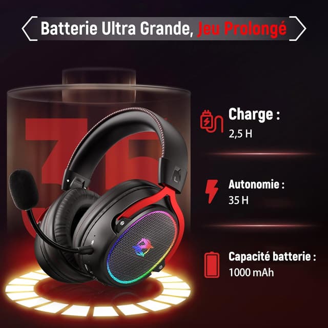 Thumbnail 5 de Ozeino OW310 Casque Gaming sans Fil 7.1