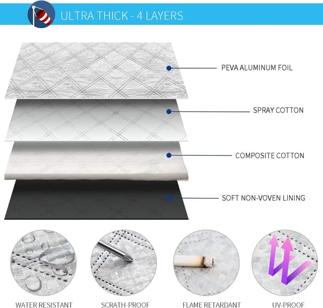 Thumbnail 1 de SNMIX Windscreen Cover for Winter and Summer 🪟