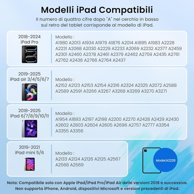 Detalle 2 de YISH Penna per iPad 2018-2025 Pencil 2