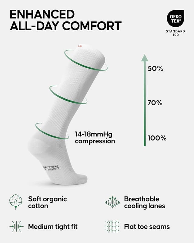 Detalle de Danish Endurance Compression Socks (Organic Cotton Flight Socks) 14–18 mmHg, 3 Pack