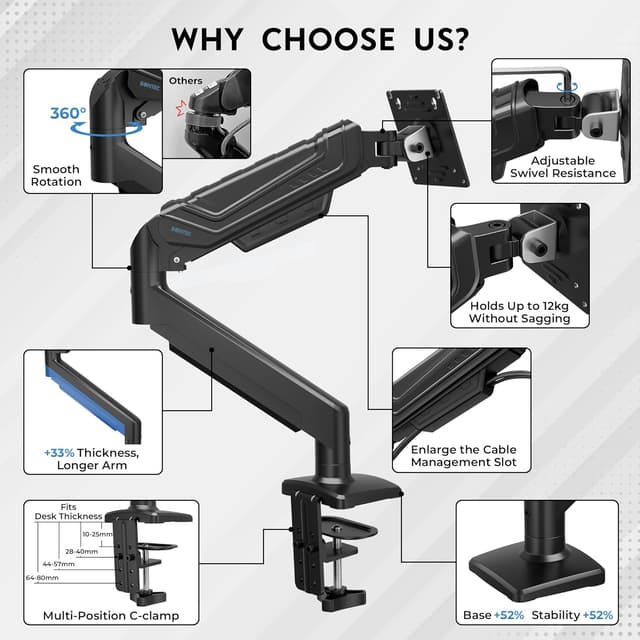 Thumbnail 6 de BONTEC single monitor arm desk mount for 15–34 inch screens (VESA 75x75/100x100) up to 12kg