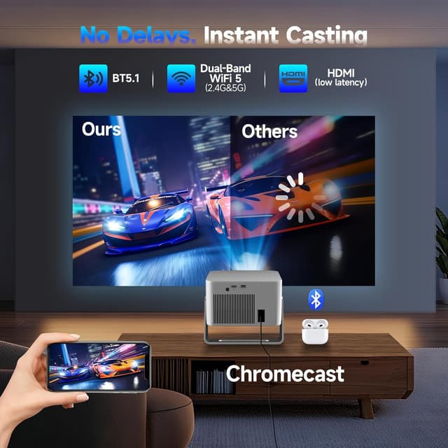 Thumbnail 5 de Magcubic Proyector 4K 650 ANSI