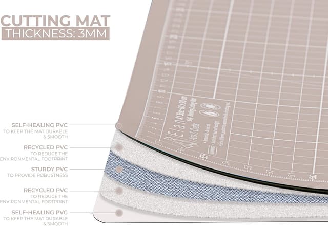 Thumbnail 3 de Elan Tapis de Découpe A4 22x30 cm ✂