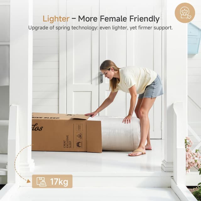 Thumbnail 6 de Hieptos 3FT orthopaedic single mattress