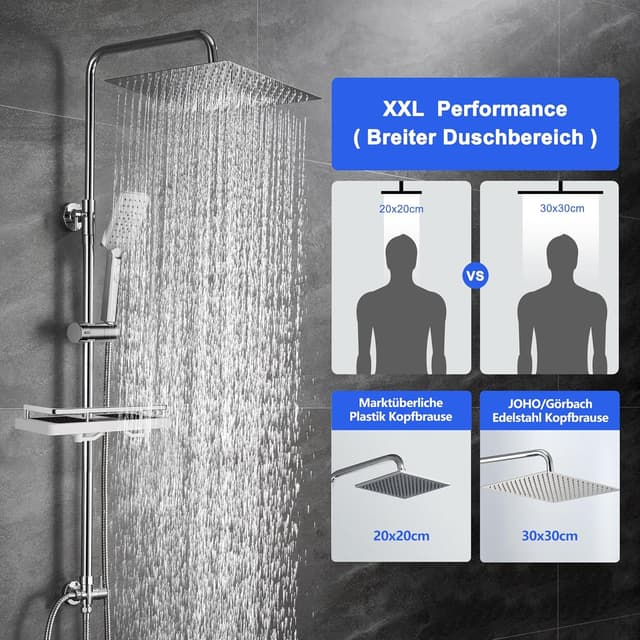 Detalle 2 de JOHO Columna de Ducha 30x30 cm