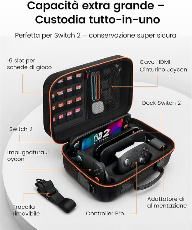 Detalle 2 de TRANSNOVO Custodia Switch 2 16 slot