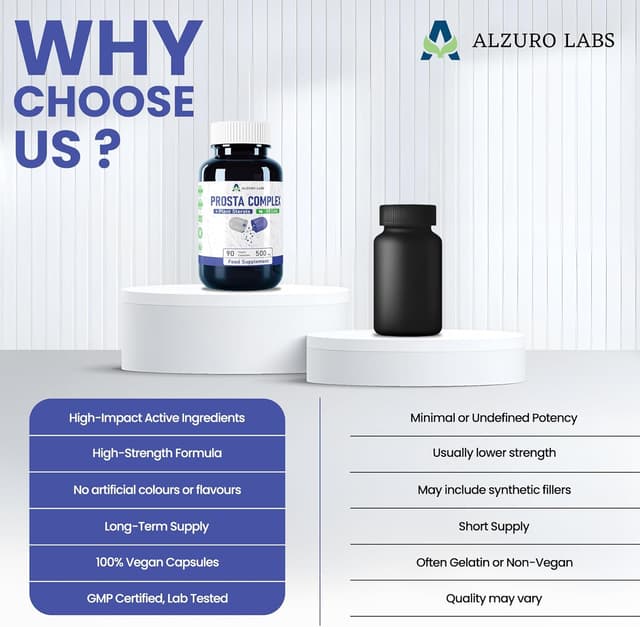 Detalle de Alzuro Labs Prosta Complex – capsules végétaliennes pour soutien de la prostate (90 gélules)
