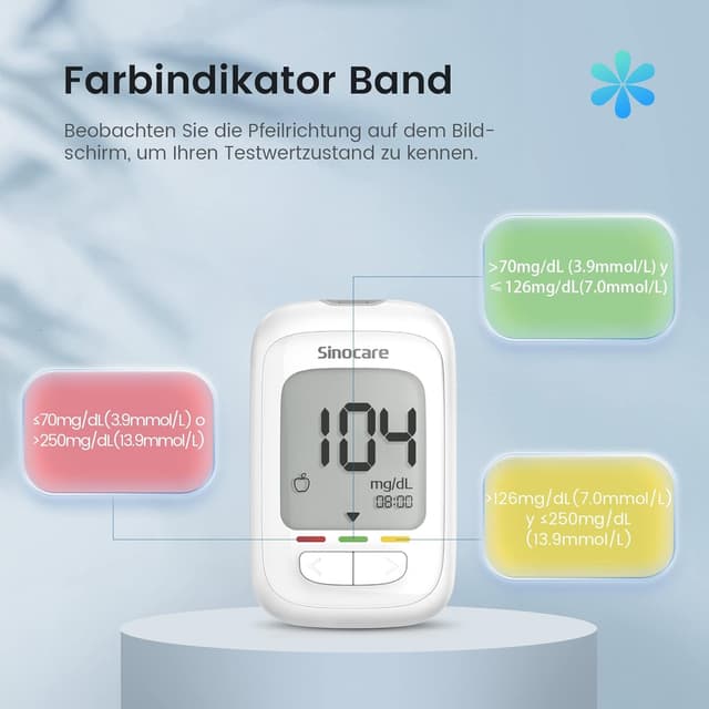 Detalle 2 de Sinocare Safe AQ Pro I Blutzucker 100