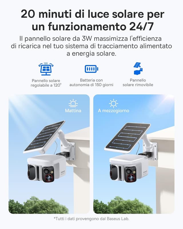 Thumbnail 6 de Baseus Security X1 Pro telecamera di sorveglianza esterna solare con tracking AI e doppia lente 3K
