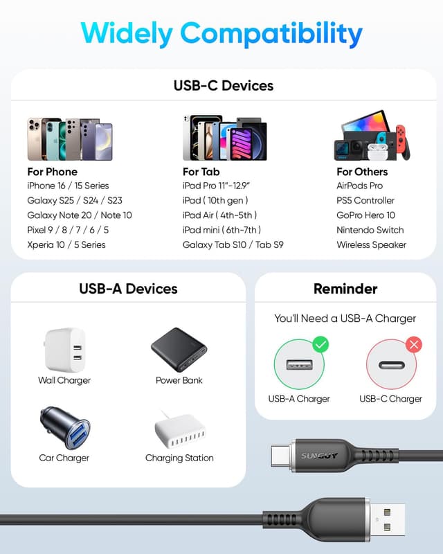 Thumbnail 6 de SUNGUY USB-A auf USB-C Kabel 3 m (3 A), Silikonkabel für Carplay & Android Auto