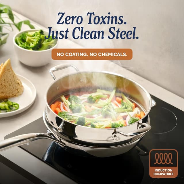 Detalle 2 de LEGEND COOKWARE 12-Piece 5-Ply Stainless Set