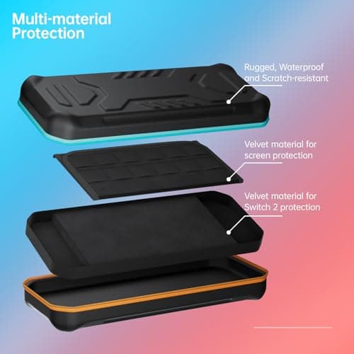 Thumbnail 6 de Hosanwell funda 13 en 1 para Nintendo Switch 2 con estuche rígido, 2 protectores de pantalla y soporte