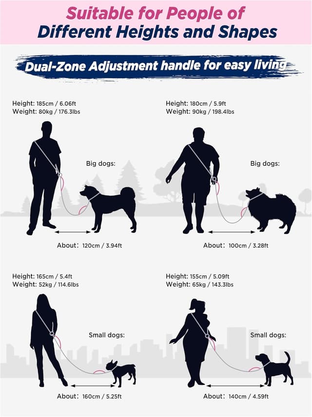 Detalle de Heelay Freihändige Hundeleine (Crossbody) – 2,0–3,9 m, gepolsterter Griff, für 8–50 kg, schwarz