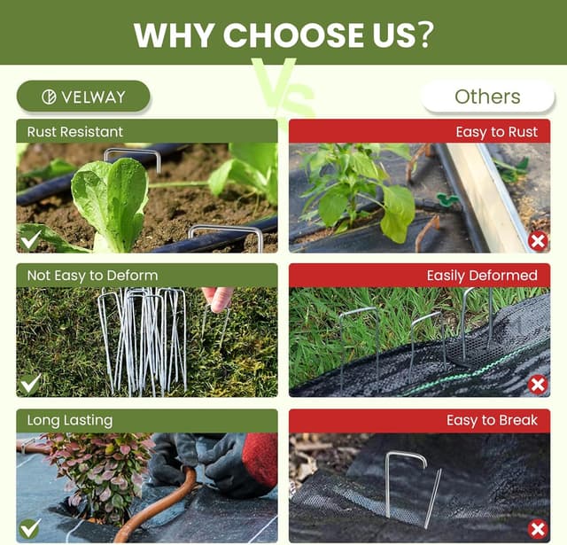 Detalle 2 de Velway piquets de fixation 100 150x36mm đ±