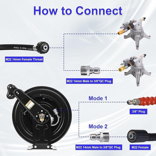 Thumbnail 5 de HoldOneLight 16-Inch 50FT 4000 PSI hose reel