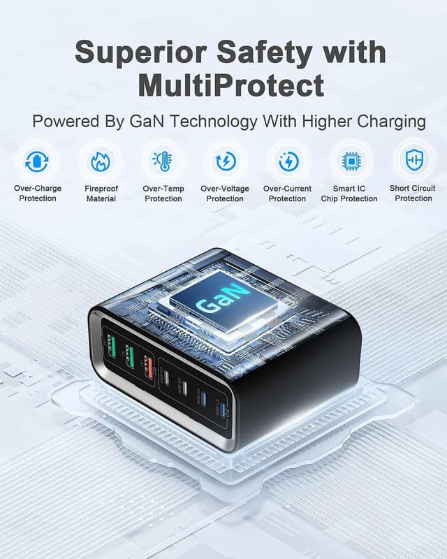 Detalle de Suiwel USB-C 200W GaN 7-Port Fast Charging Station Hub with 65W Laptop Port
