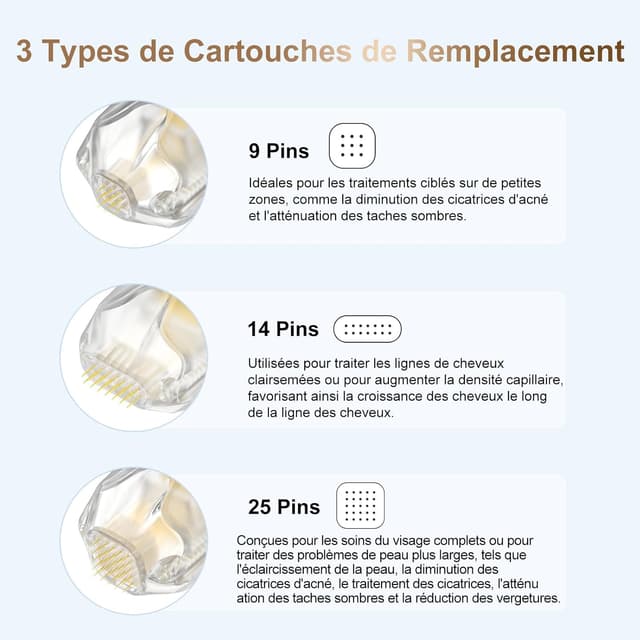 Thumbnail 4 de bio pen Q2 Professionnel Microneedling Pen 3-en-1