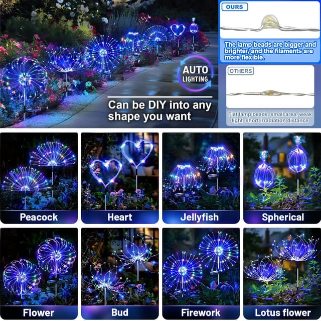 Detalle de Anordsem Solar Outdoor Firework LED Fairy Lights (4 Pack) – Waterproof DIY Copper-Wire Garden Ornaments