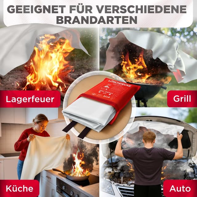 Detalle 2 de Contrablaze Feuerlöschdecke 1x1 m (EN 1869:2019) für Küche, Haushalt, Auto