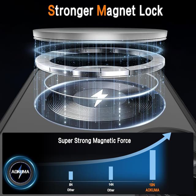 Detalle de Coque magnétique AOKUMA pour Samsung Galaxy S25 Edge compatible MagSafe, avec 2 verres trempés et protection anti-rayures – noir