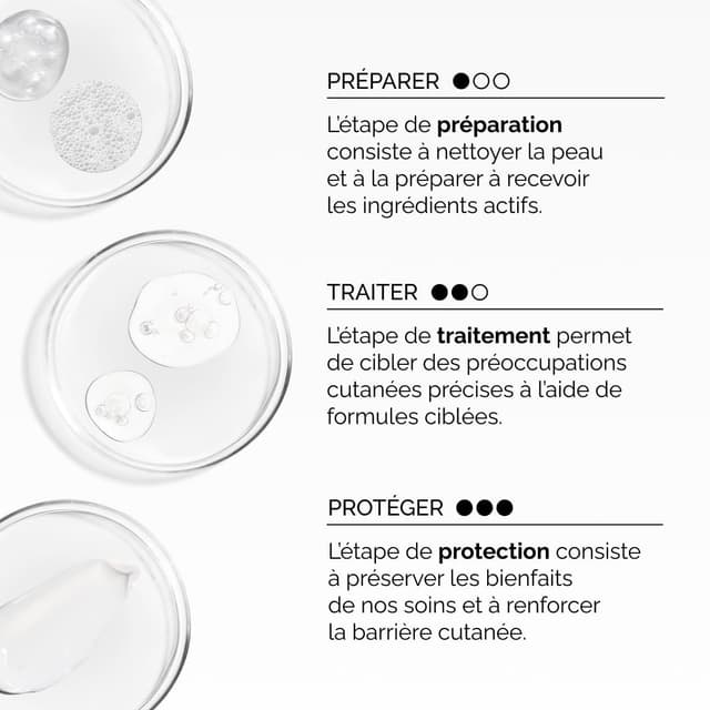 Thumbnail 5 de The Ordinary Essence Multi-Active 100 ml