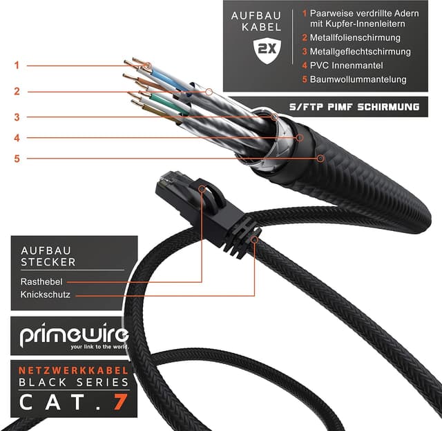 Detalle de CSL CAT 7 Netzwerkkabel 25 m, 10 Gbit/s