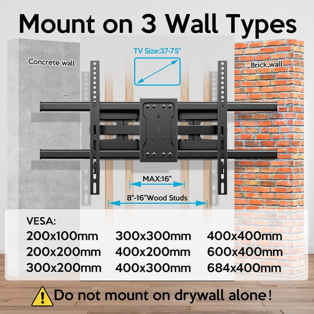 Thumbnail 6 de c-mounts C-MOUNTS Full Motion TV Wall Mount for 37–75" Curved & Flat TVs (Dual Articulating Arms)