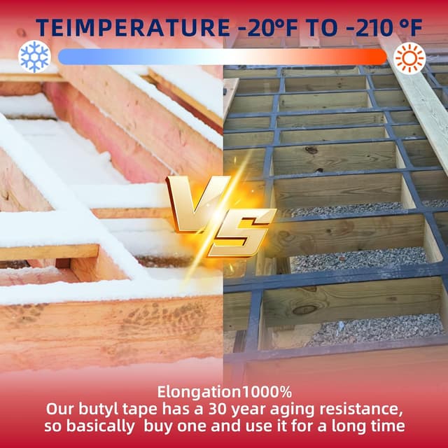 Detalle 2 de MOLYLY Butyl Deck Joist Tape (1-5/8 in x 50 ft) — 12 Rolls Waterproof & Anti-Corrosion Sealing Tape