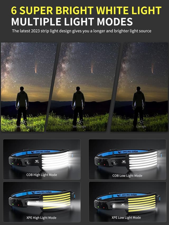 Detalle de Smiling Shark lampe frontale LED rechargeable (lot de 2) avec capteur de motion et étanchéité