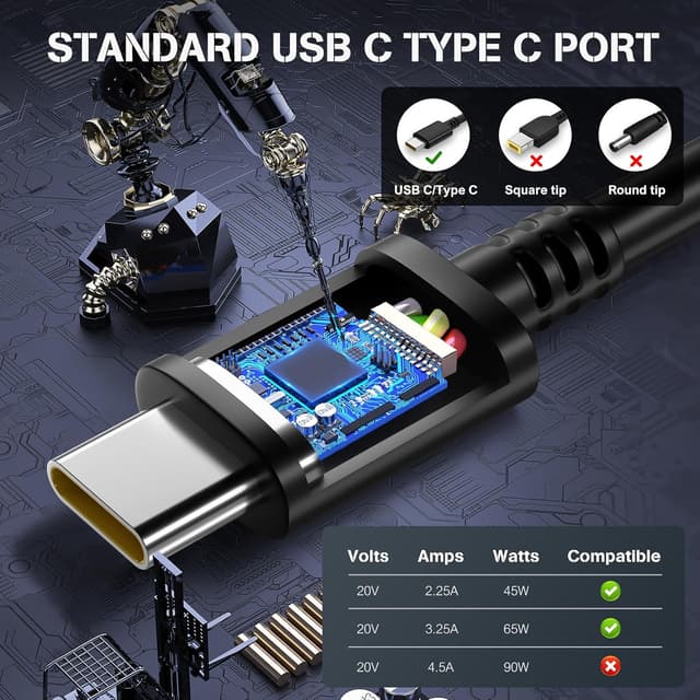 Detalle 2 de Lenovo 65W USB-C Laptop Charger for ThinkPad