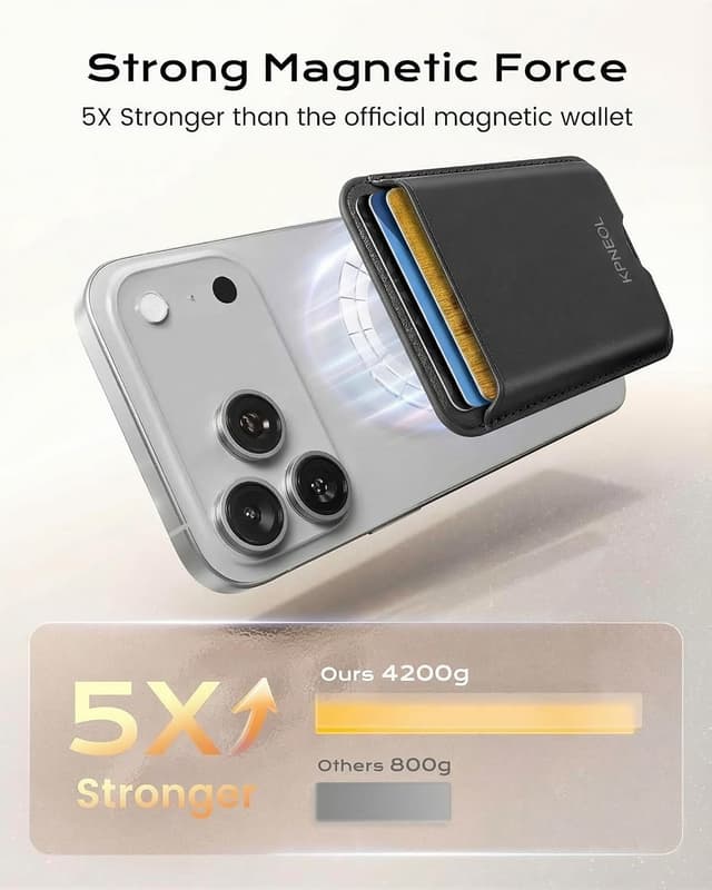 Detalle 2 de KPNEOL MagSafe Wallet for iPhone 3-Card