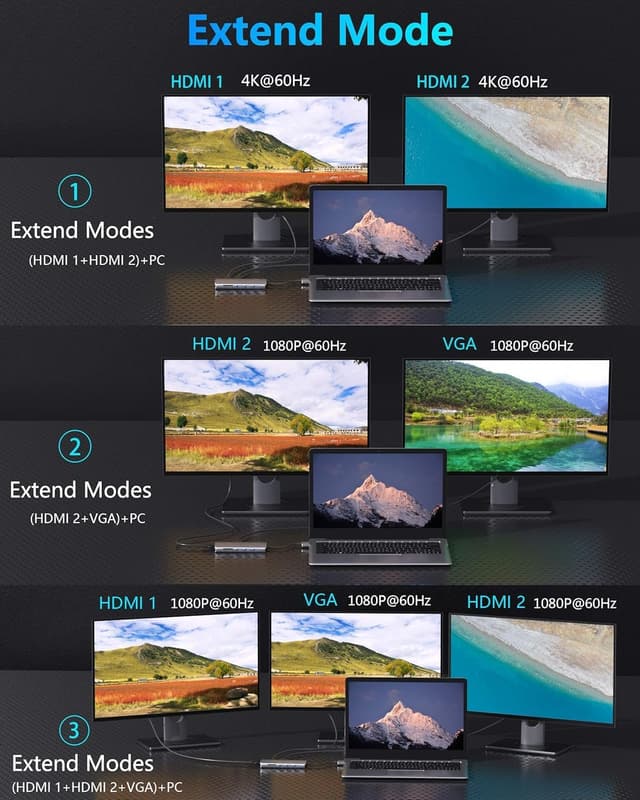 Thumbnail 4 de MOKiN MacBook Docking Station Dual Monitor