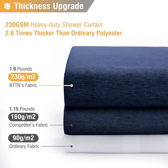 Detalle de BTTN Navy Blue Linen-Textured Heavy-Duty Waterproof Shower Curtain Set (72x72) with 12 Plastic Hooks