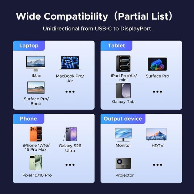 Thumbnail 5 de UGREEN USB C to DisplayPort 1.4 Cable 8K@60Hz