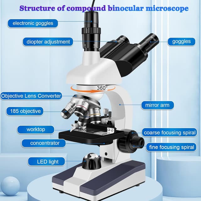 Thumbnail 6 de Woehrsh Trinocular Microscope (40X-5000X) with Dual Mechanical Stage and HD USB Camera