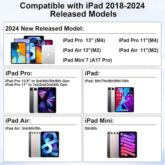 Detalle de Peaboni Stift 2. Generation 15 Minuten