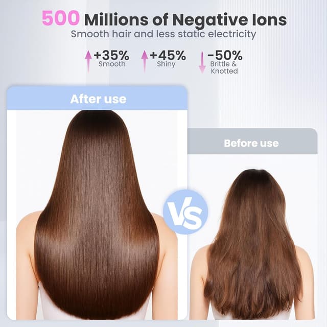 Detalle 2 de AIUNAOM Phon Capelli Professionale 160000 giri/min