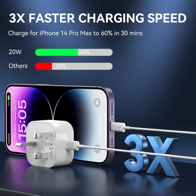 Detalle 2 de iPhone fast charging cable 20W