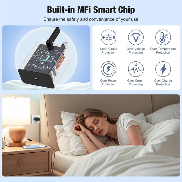 Thumbnail 4 de DGVERS 25W USB C Fast Charger