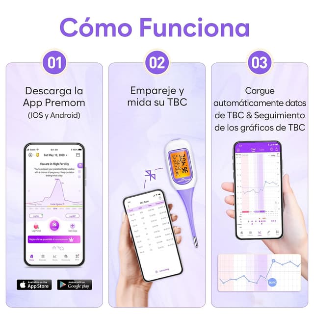 Detalle de Easy@Home Termómetro Basal Precisión ±0,01 °C