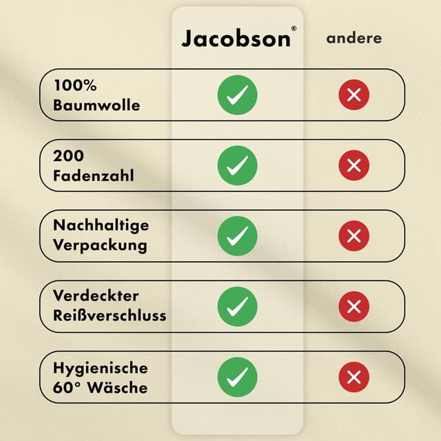 Detalle de JACOBSON Bettwäsche-Set 135x200 (Perkal, 100% Baumwolle) mit Kissenbezug 80x80, 2-teilig, Natur