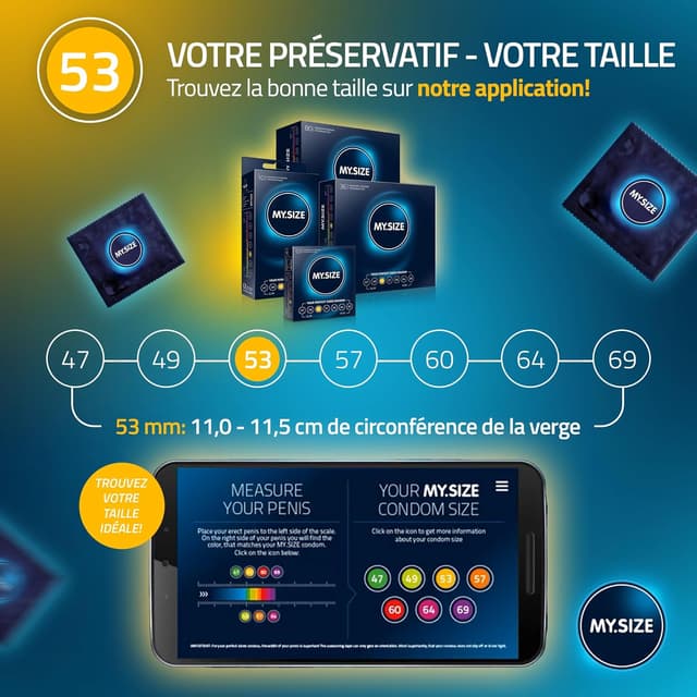 Detalle 2 de Préservatif MY.SIZE 53 mm — 36 pièces