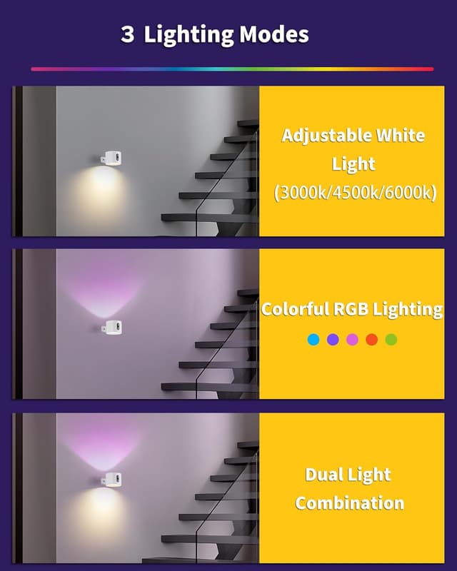 Detalle de LuminexDesigns Set 2 applique LED da parete senza fili con telecomando, touch e ricarica USB-C