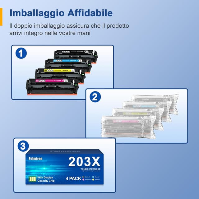 Thumbnail 6 de Palmtree 203X CF540X toner compatibile per HP 203X / HP 203A: 4-pack Nero, Ciano, Magenta, Giallo