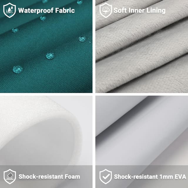 Detalle de ZYB Waterproof Laptop Sleeve 13–13.3 inch (Teal) – shockproof case with front pocket