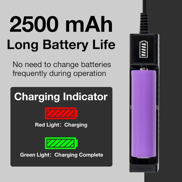 Thumbnail 4 de YUZES Paint Spray Gun Light 1.26-1.65" 🎨