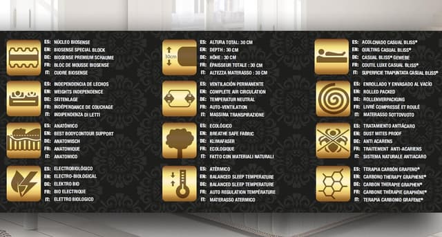 Thumbnail 6 de BLISS COMFORT 160x200 Épaisseur 30 cm