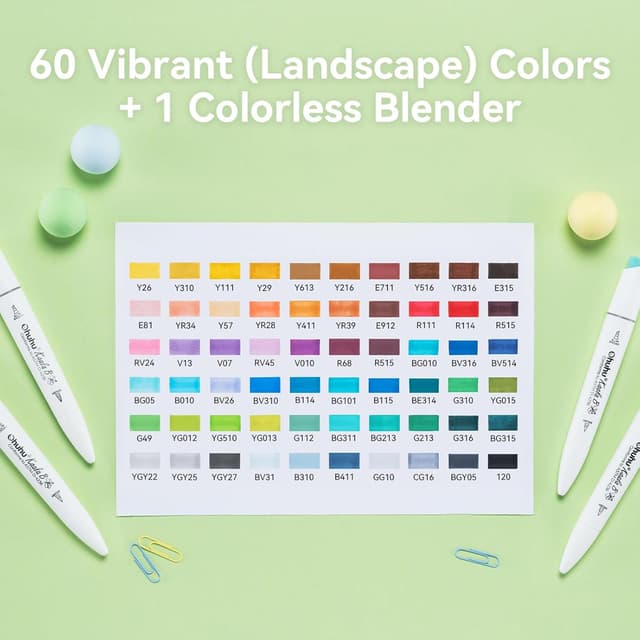 Detalle de Ohuhu Kaala B Series Alcohol Markers (60+1) – Mini Brush & Slim Broad Dual Tips