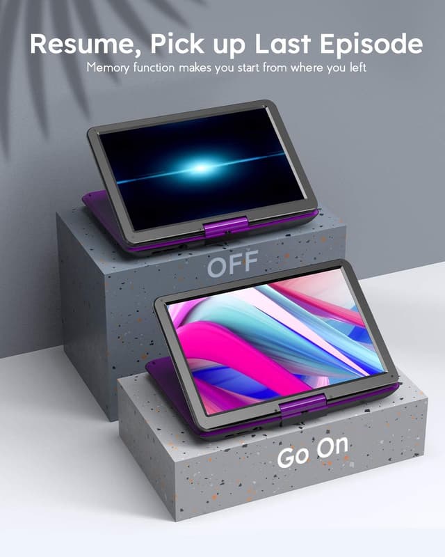 Thumbnail 4 de Boifun 17.5" Portable DVD Player with 15.6" HD Swivel Screen