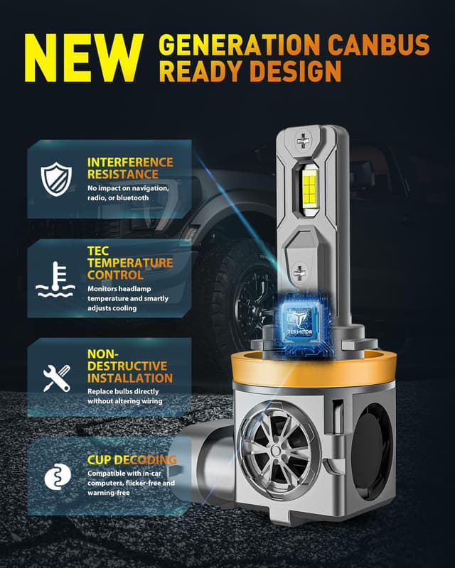 Thumbnail 6 de Termitor Latest H11 Driving Light Bulbs (H9/H8/H16) — 110,000LM, 6500K Cool White, 10-Year Service Life, Plug-N-Play, Pack of 2